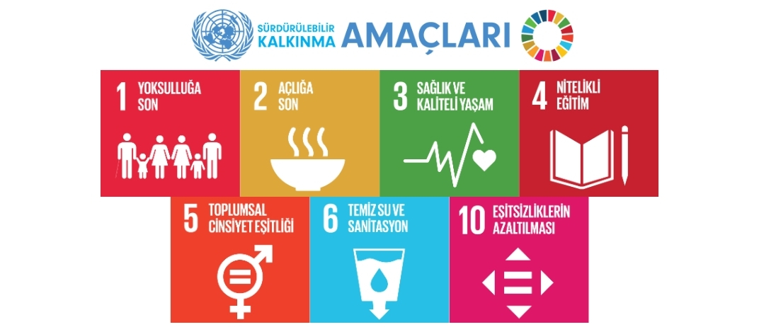 Güçlü Yönlerimiz